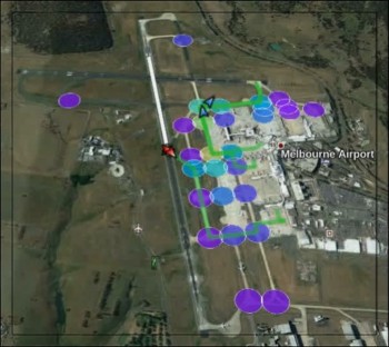Advanced Simulation Platform for Airport Ground Movement
