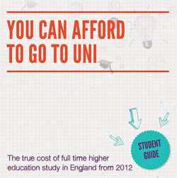 Student Finance Guide