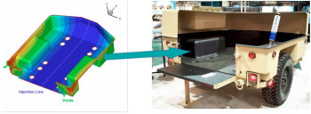 Mould Filling Simulation of a Tractor Trailer Bed through a centre line gate injection with last regions to fill at the corners. Such simulations can be integrated in Digital Twin Designs in the Future for Industry 4.0 Manufacturing