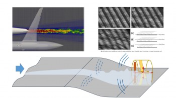 Some current and future project ideas in aeroacoustics