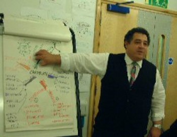 click/tap to enlarge this image... Creativity and Management Change workshop