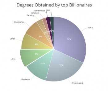 Image from Approved Index (blog.approvedindex.co.uk) 