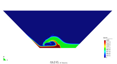 A simulation of a landslide