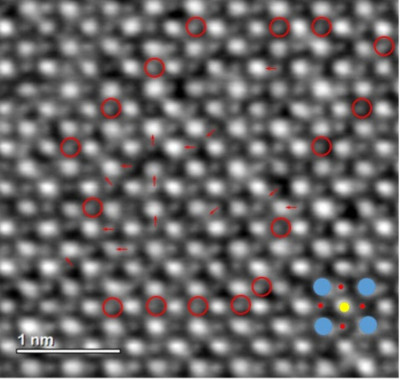 Integrated differential phase contrast (iDPC) images