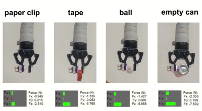 The sensor feeling the objects. 
[credit: F-TOUCH Team]