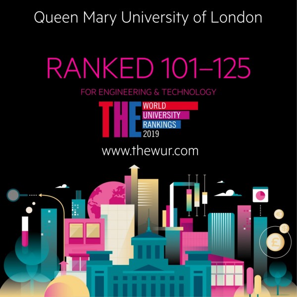 Queen Mary University of London ranked in the top 125 institutions for