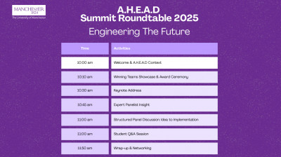 timetable of the conference