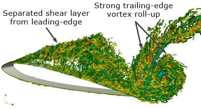 GPU WMLES of a stalled NACA 0012 at α = 14.5 deg. capturing the leading-edge separated shear layer and extensive trailng-edge vortex roll-up.