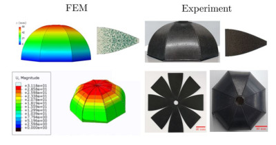 click/tap to enlarge this image... Finite Element Modelling was Validated by Experiment