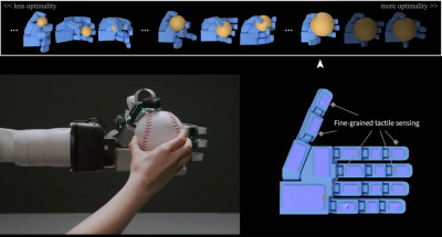 Achieving human-like grasping through high-resolution tactile sensing across robotic hands …