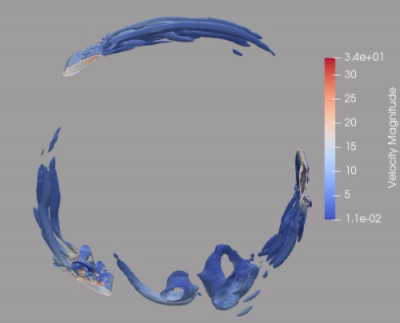 Large Eddy Simulation of an H vertical axis wind turbine, produced by Dr Yan