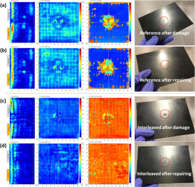 Photos and ultrasonic scan images of carbon/epoxy laminates before and after easy-repairing process.