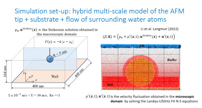 Configuration of the multiscale model, which uses molecular dynamics at solid/liquid interfaces and continuum fluid dynamics to simulate the bulk flow.