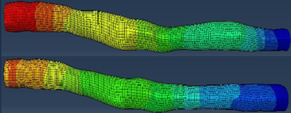 Cell Pressure