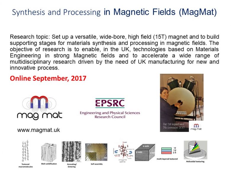 Synthesis and Processing n Magnetic Fields