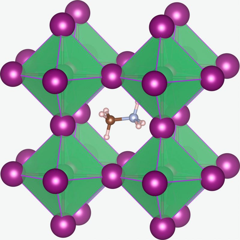 CH3NH3PbI3 perovskite crystal structure