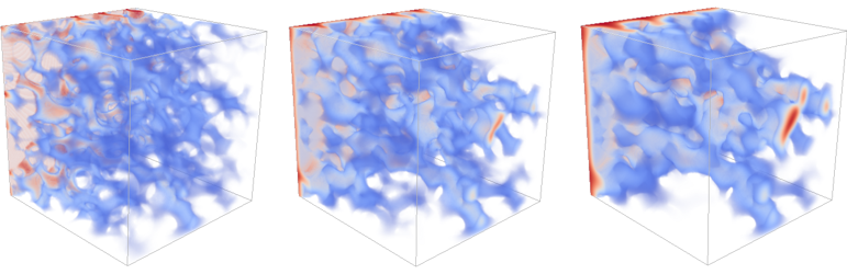 Reactive flow in natural porous medium showing wormhole formation from Lattice-Boltzmann simulations.  Concentration of protons for Pe = 80 at different times: a) 19min, b) 2.7hr, c)  5.4hr.
