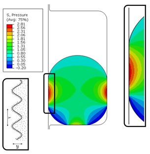 Detailed Model of contact for an O-Ring