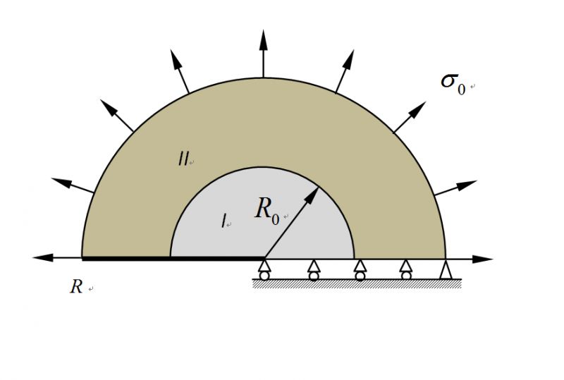 Singular core technique for interfacial crack