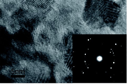 Spark plasma sintered nano structures