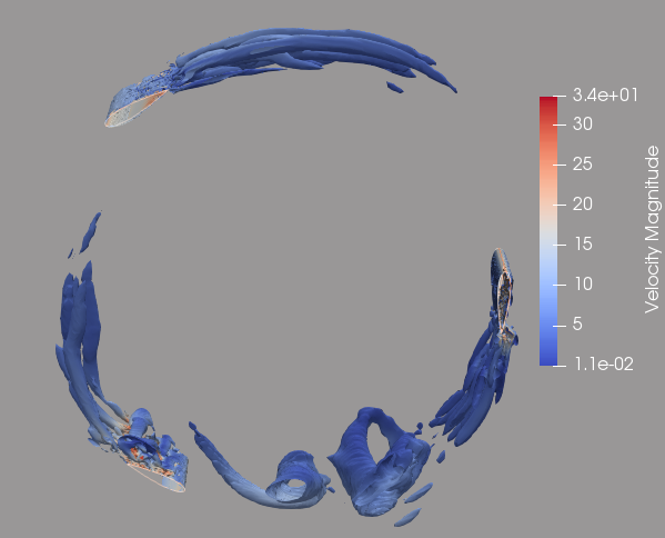 Iso-surface of velocity magnitude for the case of H-type Vertical Axis Wind Turbine (VAWT), LES, produced by Miss Yan, PhD student