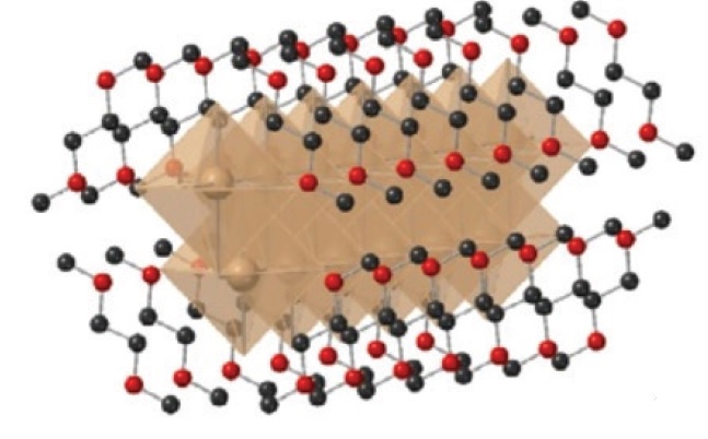 1D perovskite structure