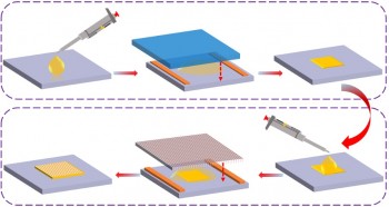 Wafer-Scale Manufacturing of Single-Crystal Perovskite Optoelectronics