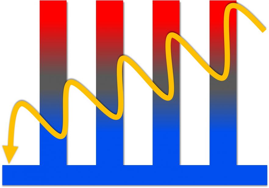 FENCES: FErroelectric NanoComposites for Enhanced Solar energy efficiency