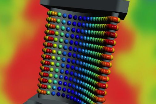 Temperature profile on turbine blade