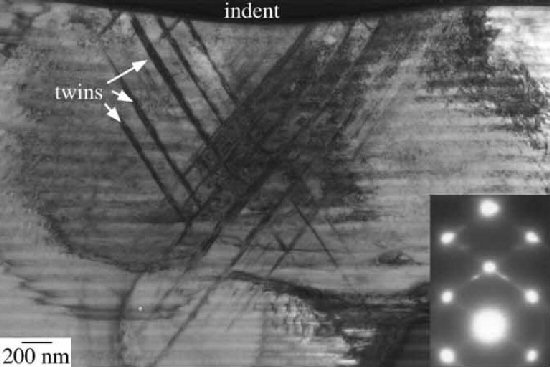 TEM cross-section through a nanoindentation in an InGaAs strained layer superlattice