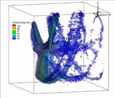 Large Eddy Simulation of a generic marine turbine, instantaneous vortical structures (Bai et al., Renewable Energy 2014)