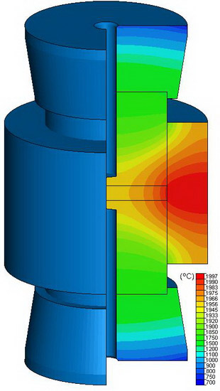 Computational modelling of SPS.