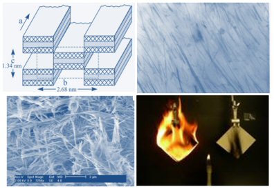 Needle-like clays such as sepiolite are used as multi-functional nanofillers in polymers for improved mechanical and thermal properties.