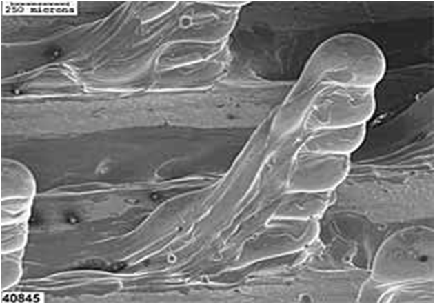 Connection between composites