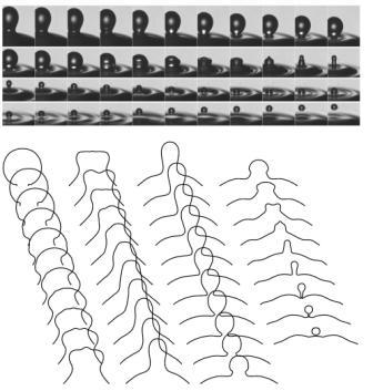 A novel droplet ejection mode for rapid spreading: second stage pinch off. Results are for experiment and numerical simulation.