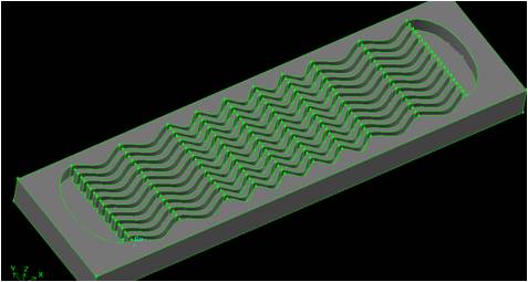 Illustration of a microchannel heat sink 