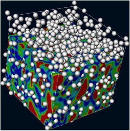 Fig. 1 More than one thousands particles sedimenting in a periodic box. The average particle Reynolds number is 10, and the particle volume fraction is about 13%. Colours indicate kinetic energy values. Several particle clusters can be noticed. The fluid exhibit  turbulent-like fluctuations (pseudo-turbulence).