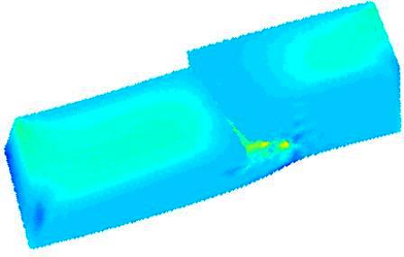 Shear stress and deformed configuration