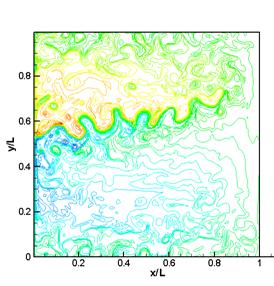 Simulation results of the North Atlantic region of Europe with the NEMO ocean modelling code. The flowfield corresponds to sea surface velocity and grid resolution is 12km. 