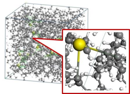 Molecular dynamics representation of a polymeric network.