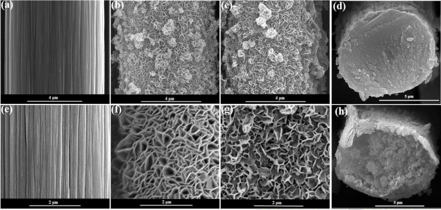 MXene coated carbon fibres