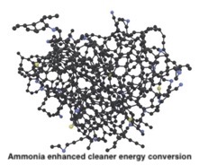 Ammonia enhanced cleaner energy conversion