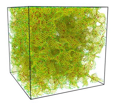 Image of nano-porous carbons