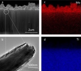 MoS2-coated TiO2 nanorods for solar redox flow batteries 