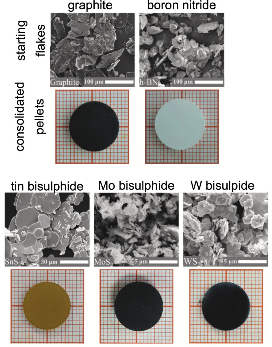 consolidated powders