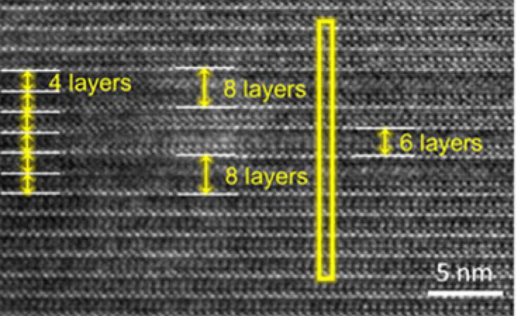 Stacking fault in perovskite