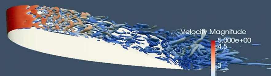 LES simulation of flow past NACA 0018 airfoil