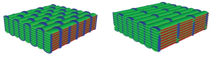 3D woven carbon fibre reinforced composites