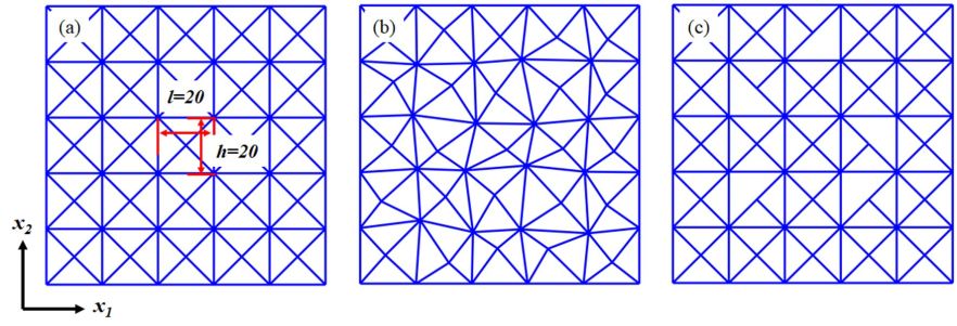 Lattices_2